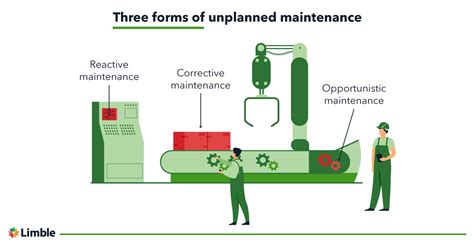 gayforfana|Unplanned Maintenance